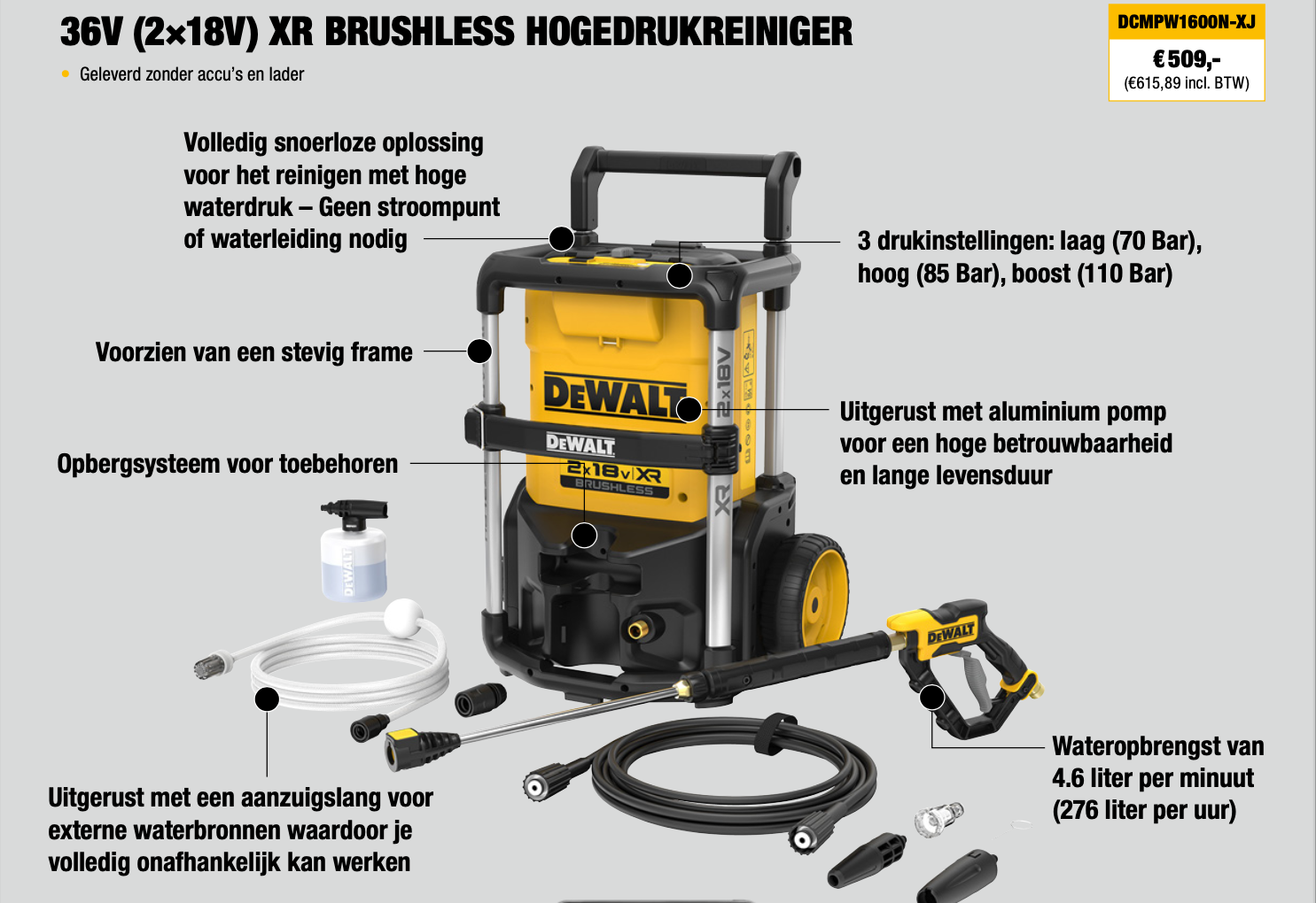 NIEUW DeWALT 36V (2×18V) XR BRUSHLESS HOGEDRUKREINIGER DCMPW1600N-XJ
